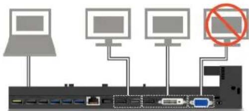 LENOVO Thinkpad T460 - -ThinkPadUltraDock - 3