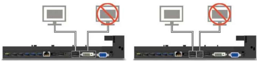 LENOVO Thinkpad T460 - -ThinkPadUltraDock - 1