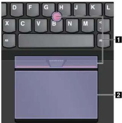 LENOVO Thinkpad T460 - DispositifdepointageThinkPad - 1