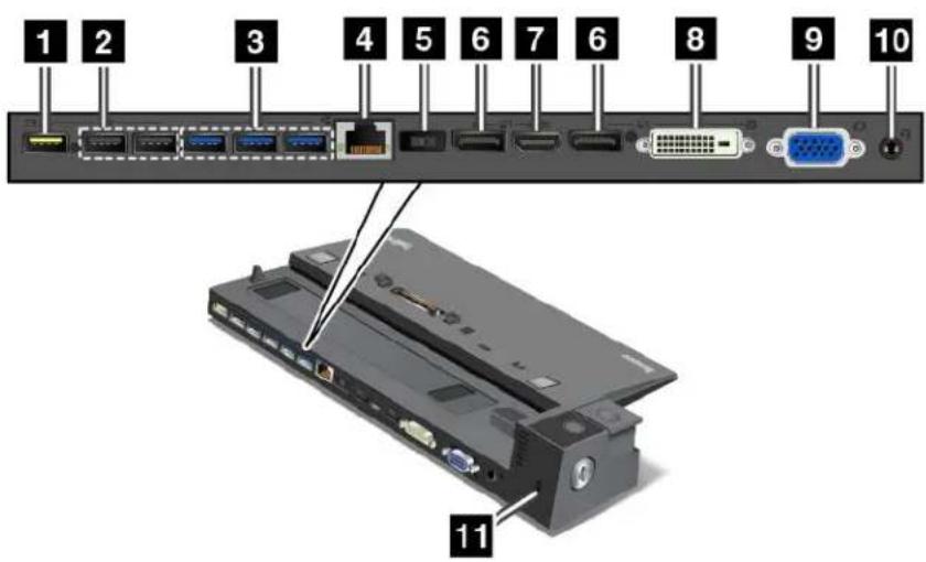LENOVO Thinkpad T460 - Vuearrière - 1
