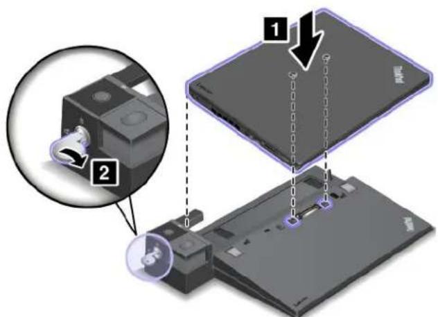LENOVO Thinkpad T460 - Connexiond'unestationd'accueilThinkPad - 2