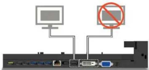 LENOVO Thinkpad T460 - -ThinkPadProDock - 1