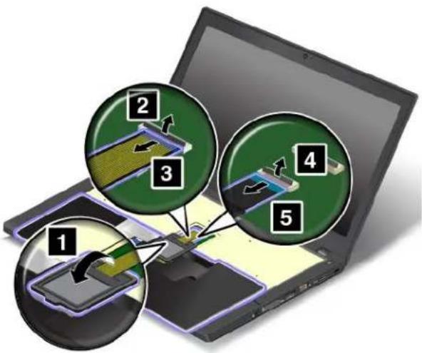LENOVO Thinkpad T460 - DANGER - 5