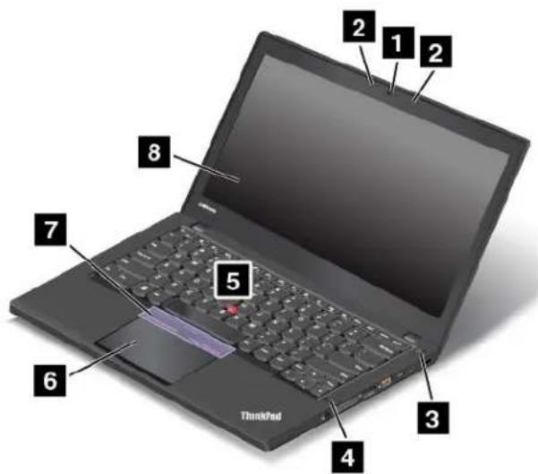LENOVO Thinkpad T460 - Vueavant - 1