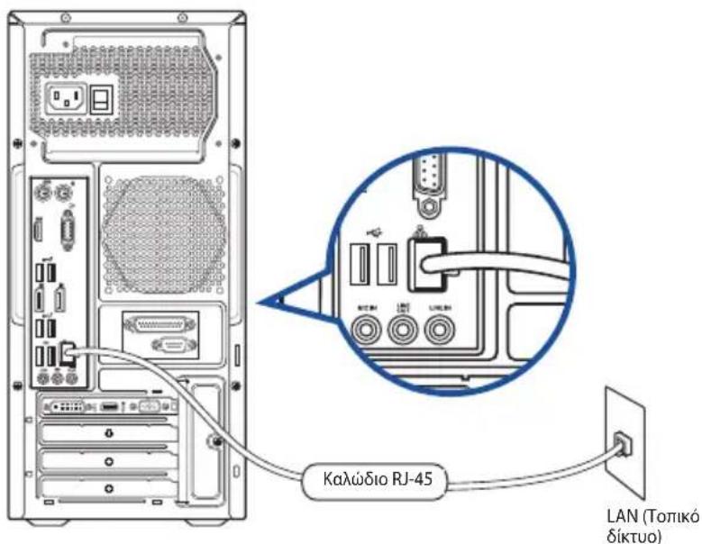ASUS S640MB - Για να συνδεθείτε μέσω LAN: - 2