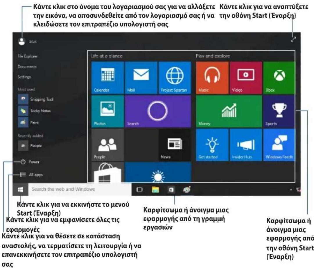 ASUS S640MB - Χρήση περιβάλλοντος χρήστη των Windows® 10 - 1