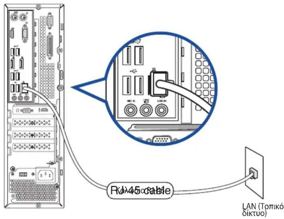 ASUS S640MB - Για να συνδεθείτε μέσω LAN: - 3