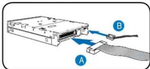 ASUS V2P5G45 - Floppy disk drive - 2