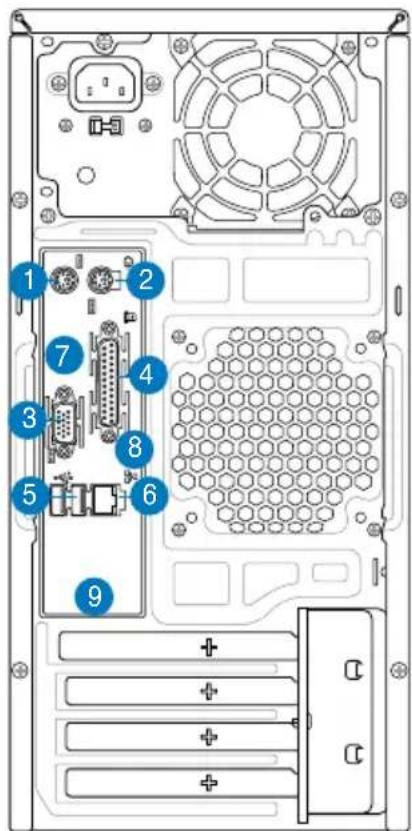 ASUS V2M3A3200 - Popis zadního panelu - 5