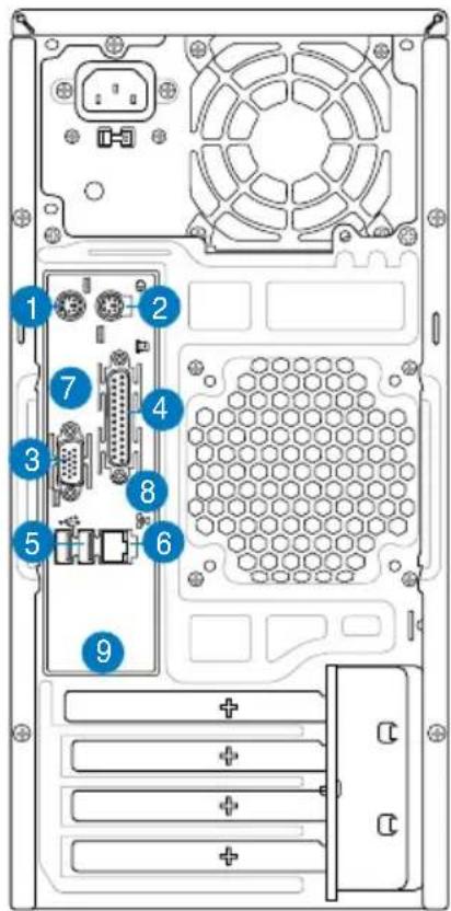 ASUS V2M3A3200 - Funzionalità del pannello posteriore - 11