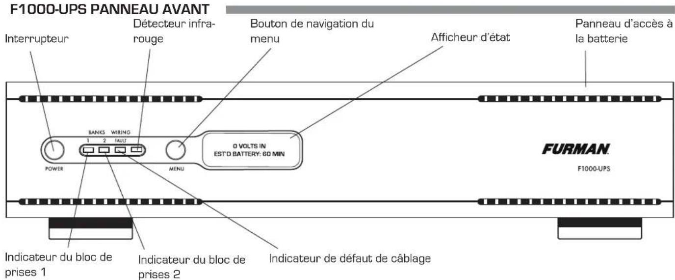 Furman F1000UPS - SORTIE onduleur - 1