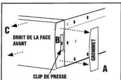 Furman F1000UPS - Déplacement de PLAQUE avant et remplacement de batterie - 1