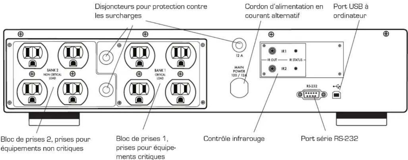 Furman F1000UPS - SORTIE onduleur - 2