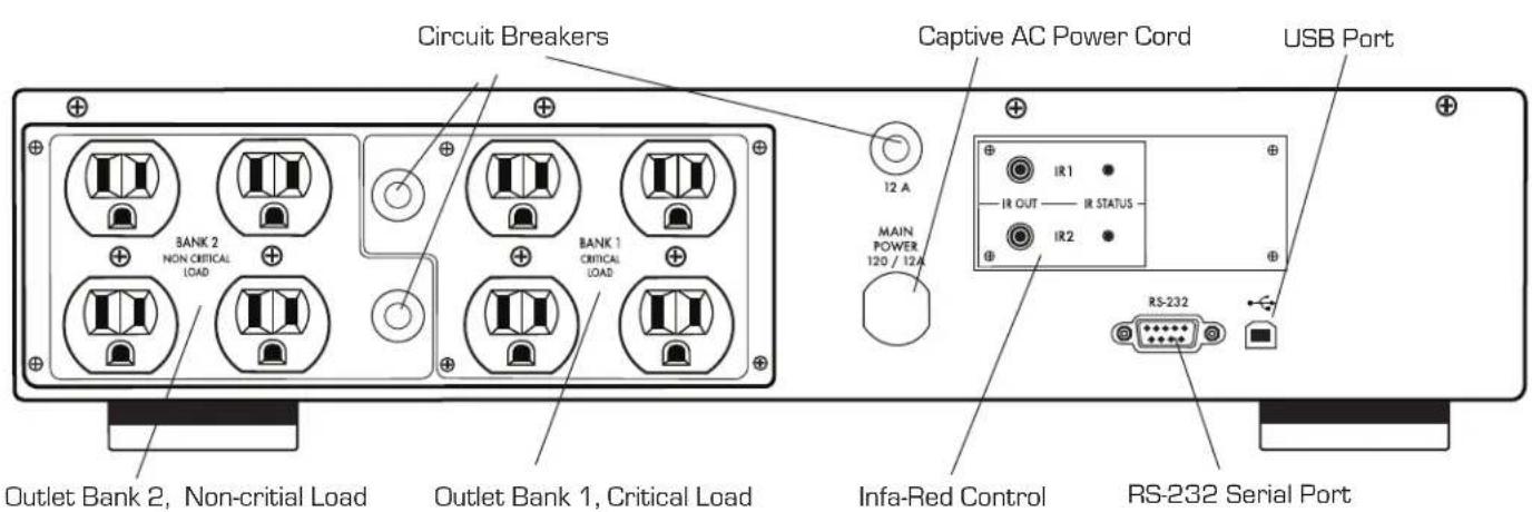 Furman F1000UPS - F1000-UPS REAR PANEL - 1