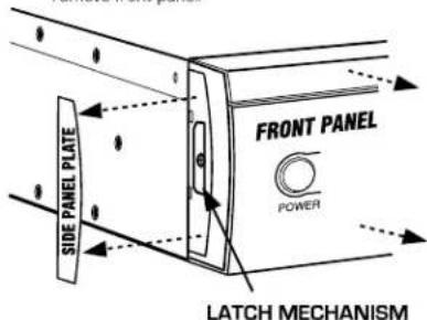 Furman F1500UPS - TO REMOVE FRONT PANEL - 1