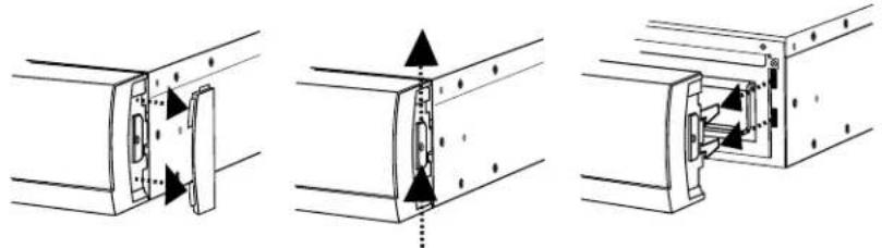 Furman F1500UPS - Remplacement de la batterie du F1500-UPS (pour être exécuté par le personnel de service qualifié seulement) - 1