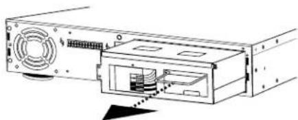 Furman F1500UPS - CARACTÉRISTIQUES DU F1500-UPS DE FURMAN - 1