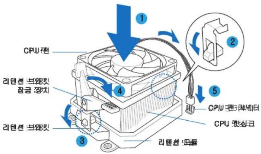 ASUS V2AH2 - CPU 팬과 핓싱크 설치 - 4
