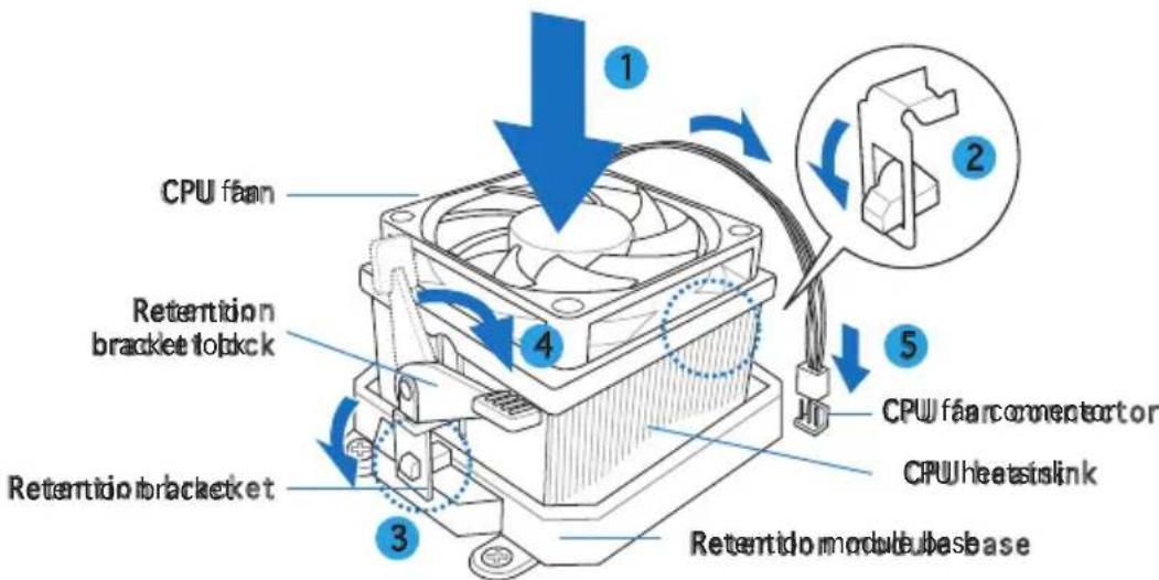 ASUS V2AH2 - Installing the CPU fan and heatsink assembly - 4