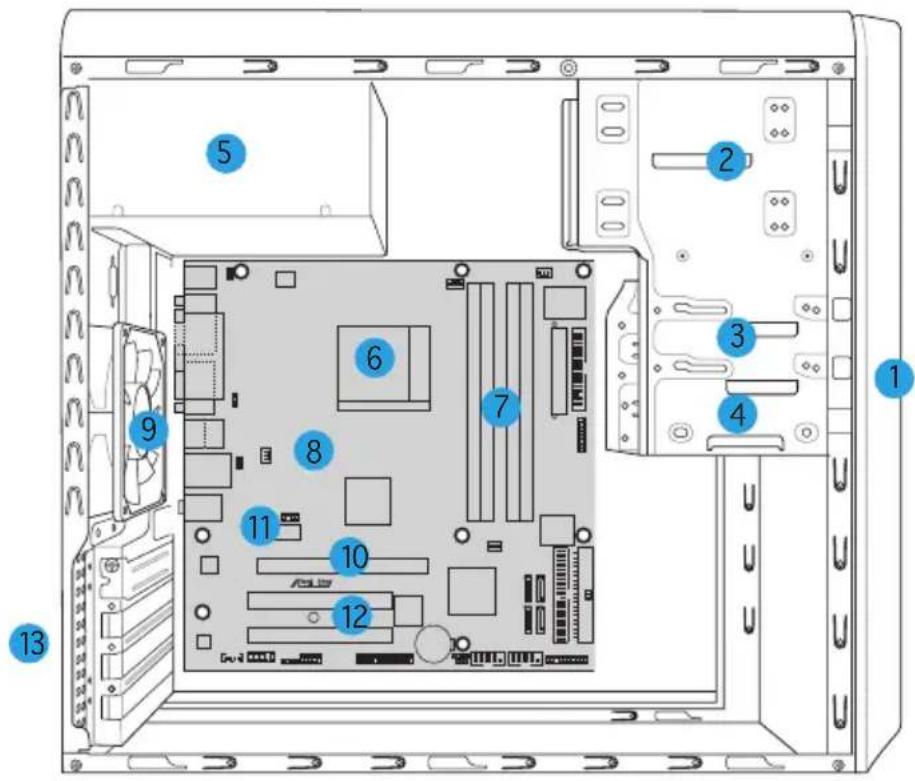 ASUS V2AH2 - Composants internes - 1