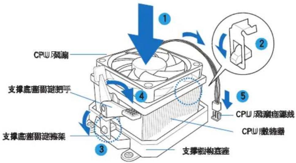 ASUS V2AH2 - 安装 CPU 风扇 - 4