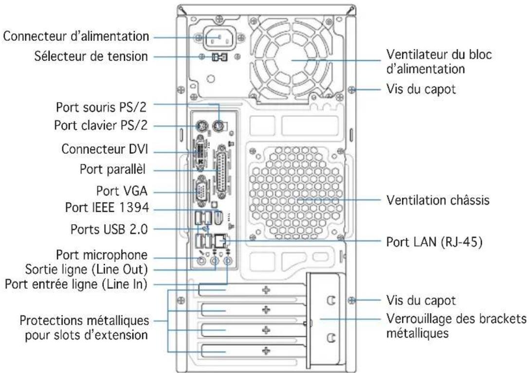 ASUS V2AH2 - Caractéristiques de l'arrière - 1