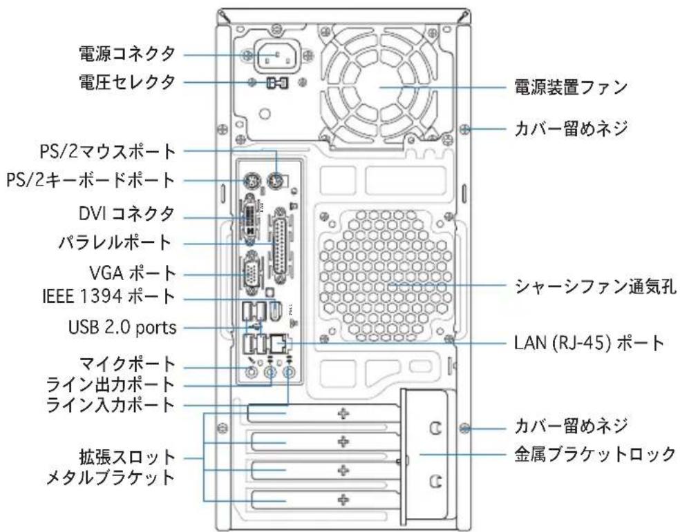 ASUS V2AH2 - 背面パネル機能 - 1
