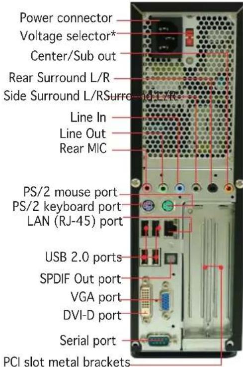ASUS P2P5945GC - Front panel features Rear panel features - 2