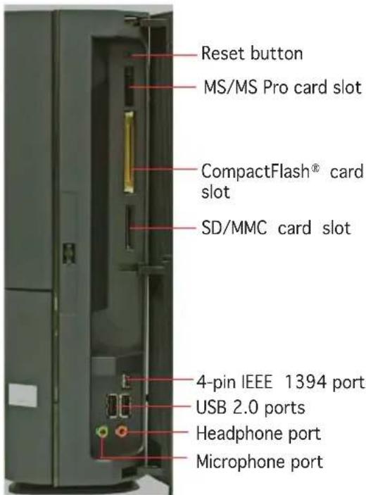 ASUS P2P5945GC - Front panel features Rear panel features - 1