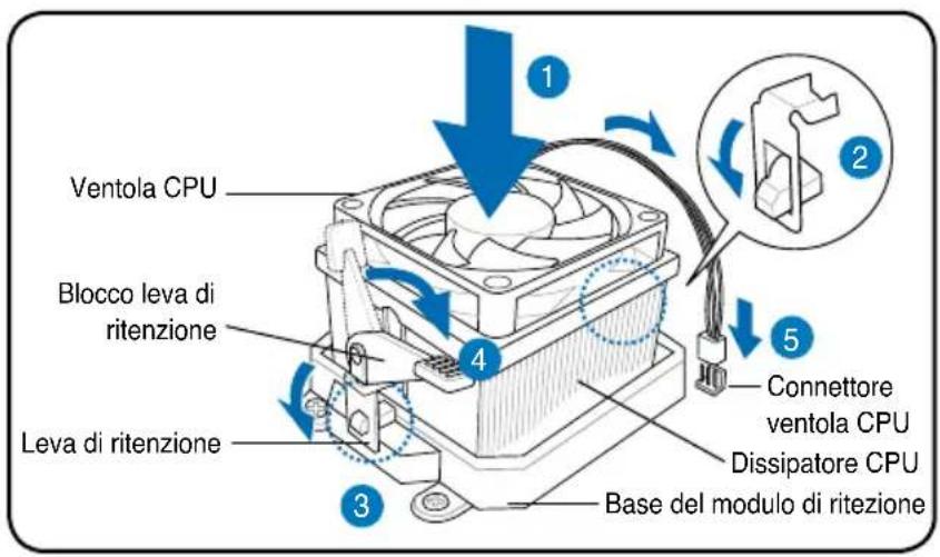 ASUS V3M3N8200 - Installazione di dissipatore e ventola per la CPU AMD - 1