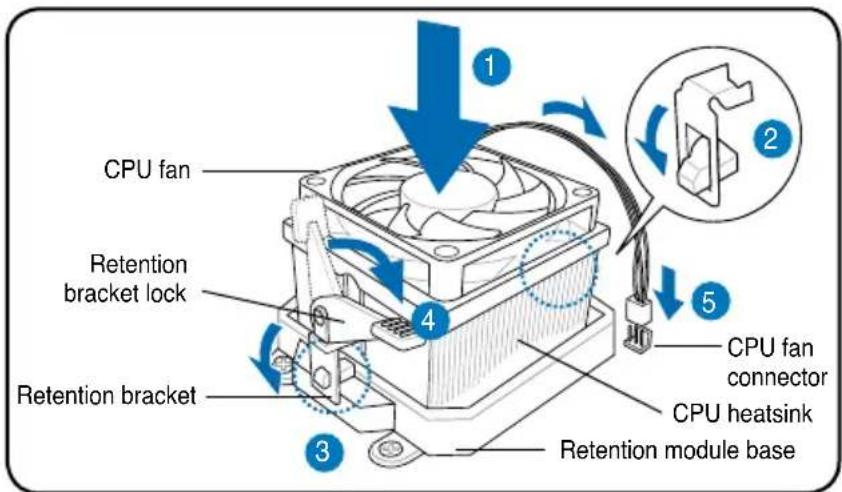 ASUS V2P5G31 - Installing an AMD CPU heatsink and fan - 1