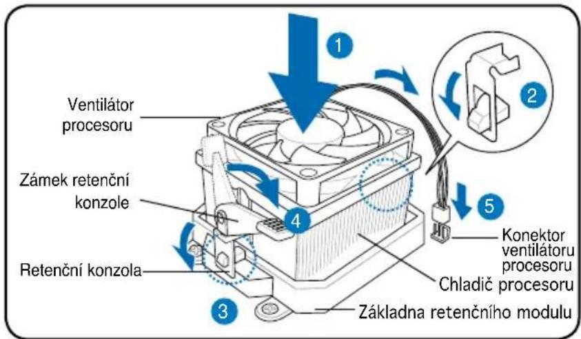 ASUS V2P5G31 - Instalace tepelné jímky a ventilátoru procesoru AMD - 1