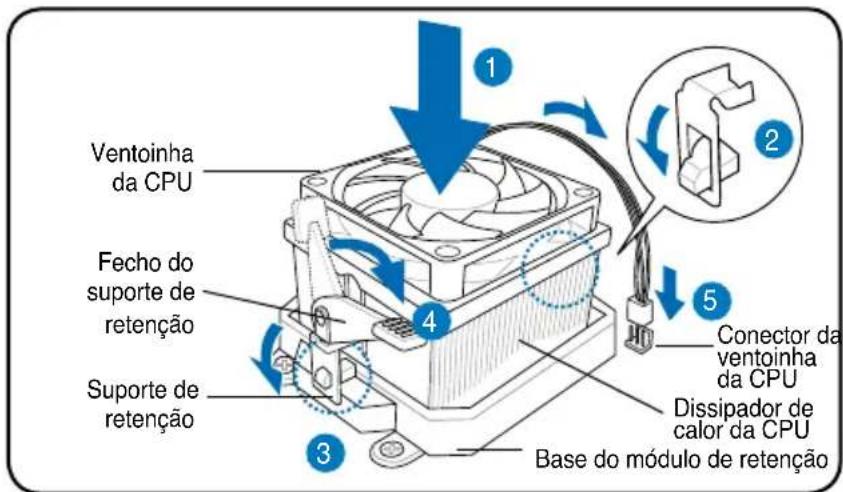 ASUS V3M2NC61P - Instalação de um dissipador de calor e de uma ventoinha na CPU AMD - 1