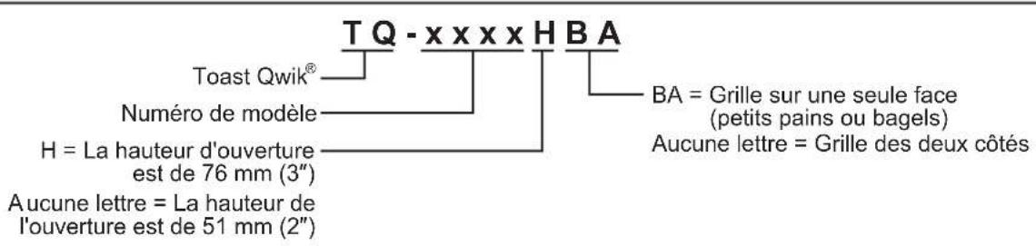 Hatco ToastQwik TQ800HBA - Modèle TQ-1800HBA - 1