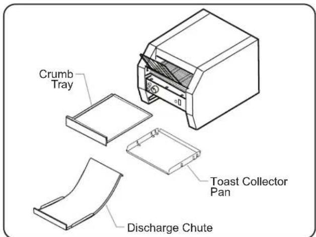 Hatco ToastQwik TQ800HBA - NOTICE - 1