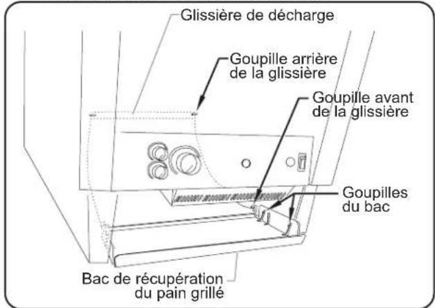 Hatco ToastQwik TQ800BA - Pour une décharge frontale : - 1