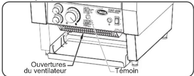 Hatco ToastQwik TQ800BA - DANGER de brûlure : retirez le tiroir ramasse-miettes pour le laver uniquement lorsque le grille-pain est froid. - 1