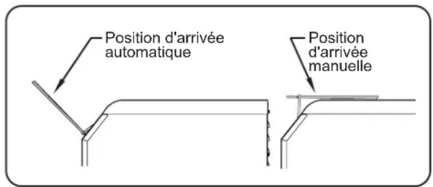 Hatco ToastQwik TQ1800H - Position d'arrivée manuelle - 1