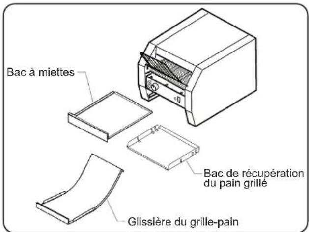 Hatco ToastQwik TQ1800H - Attention - 1