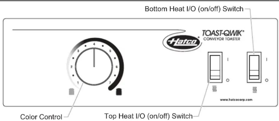 Hatco ToastQwik TQ1800H - Operating TQ-10 Models - 1