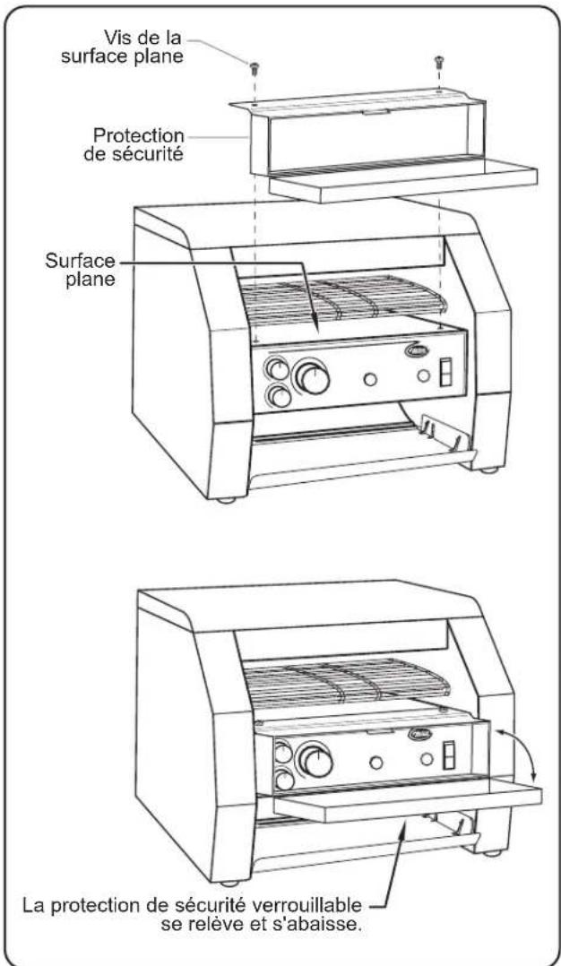 Hatco ToastQwik TQ400 - Prises électriques - 1