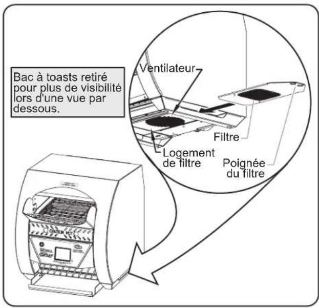 Hatco ToastQwik TQ3900H - Nettoyage du filtre du ventilateur - 1