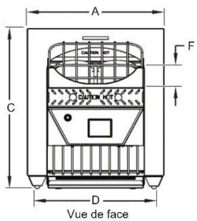 Hatco ToastQwik TQ3900H - Configuration des fiches - 2
