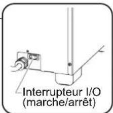 Hatco ToastQwik TQ32000 - Mise en service - 2