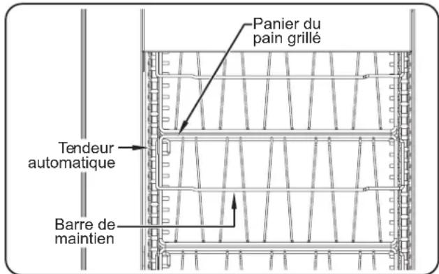 Hatco Toast King TK72 - Nettoyage des paniers du pain grillé - 1
