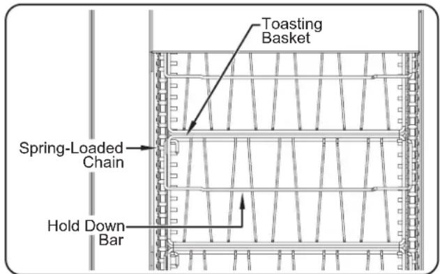 Hatco Toast King TK72 - Cleaning the Toasting Baskets - 1
