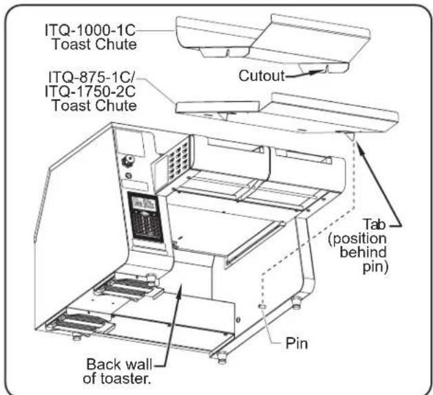 Hatco Intelligent ToastQwik ITQ17502C - NOTICE - 2