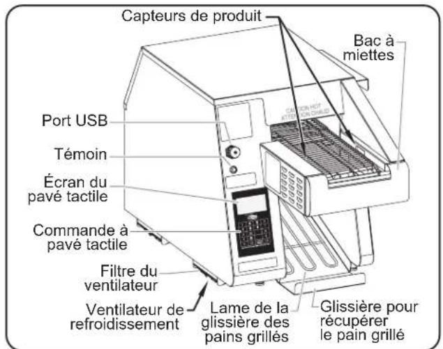 Hatco Intelligent ToastQwik ITQ17502C - Modèle ITQ-875-1C - 1