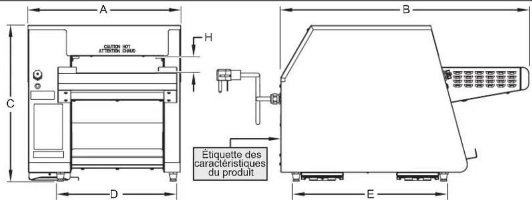 Hatco Intelligent ToastQwik ITQ17502C - Avertissement - 2