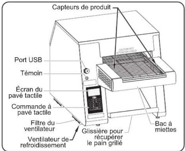 Hatco Intelligent ToastQwik ITQ17502C - Modèle ITQ-1000-1C - 1